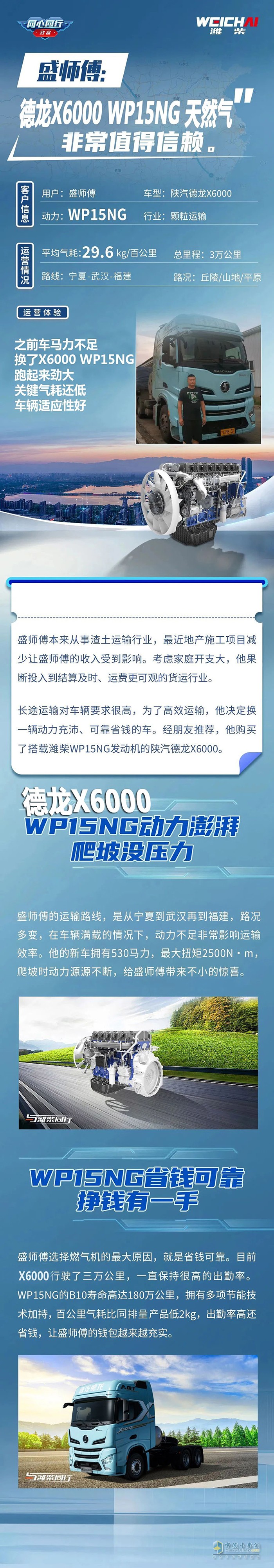 陜汽德龍X6000 WP15NG天然氣，你的信賴首選！