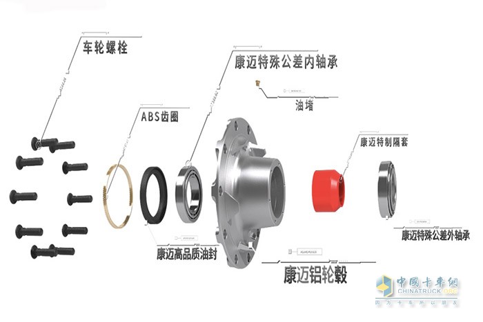 展望未來，康邁將繼續(xù)與國內(nèi)主機(jī)廠商和終端用戶攜手合作，共同努力推動(dòng)綠色、低碳、健康的商用車行業(yè)發(fā)展。我們將持續(xù)創(chuàng)新技術(shù)，優(yōu)化產(chǎn)品性能，為用戶提供更可靠、更高效的解決方案。相信通過各方的共同努力，新能源重卡將迎來更廣闊的發(fā)展前景，為促進(jìn)經(jīng)濟(jì)可持續(xù)發(fā)展和環(huán)境保護(hù)做出更大貢獻(xiàn)。