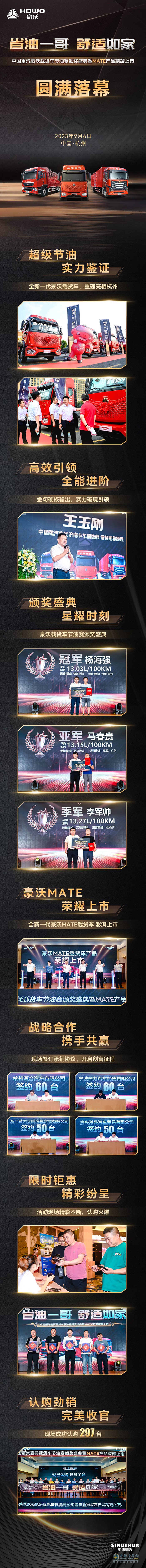 省油一哥舒適如家，中國(guó)重汽豪沃載貨車(chē)MATE產(chǎn)品榮耀上市！
