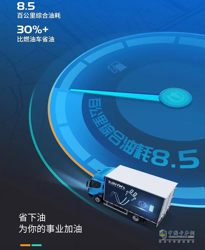 飛碟HW5 ,新一代高效能超級混動輕卡,媲美 4.0T動力,可油可電,又省又強(qiáng)可謂新能源界當(dāng)之無愧的“優(yōu)等生”