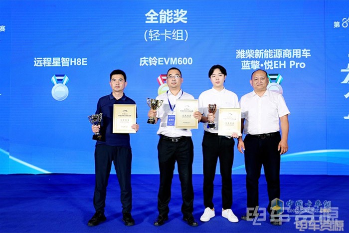 慶鈴EVM600純電動輕卡，一舉奪獲輕型貨廂組（輕卡組）全能金獎、最佳節(jié)能能力獎、最佳續(xù)航能力獎、最佳動力性能獎、最佳制動性能獎五項大獎。