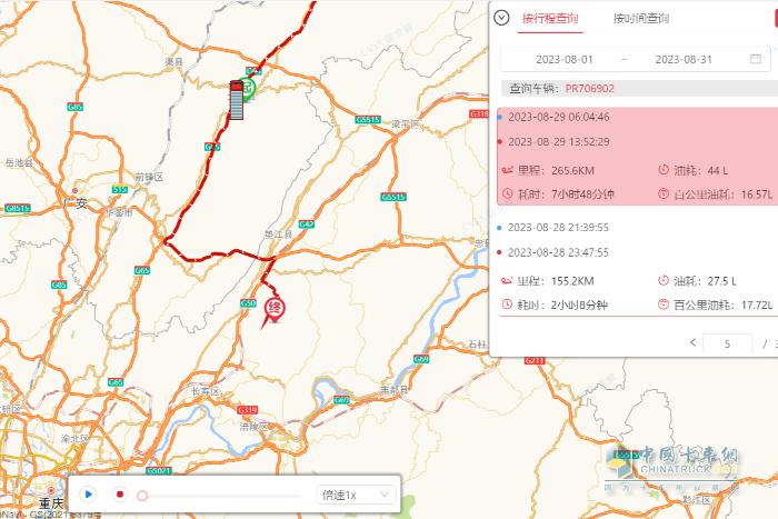 東風柳汽乘龍