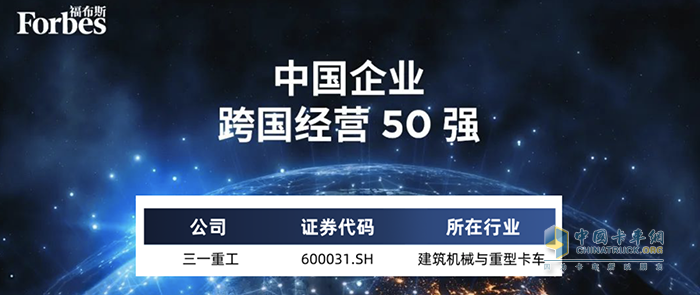 登榜！三一位列福布斯五十強(qiáng)！