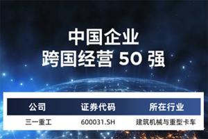 登榜！三一位列福布斯五十強(qiáng)！