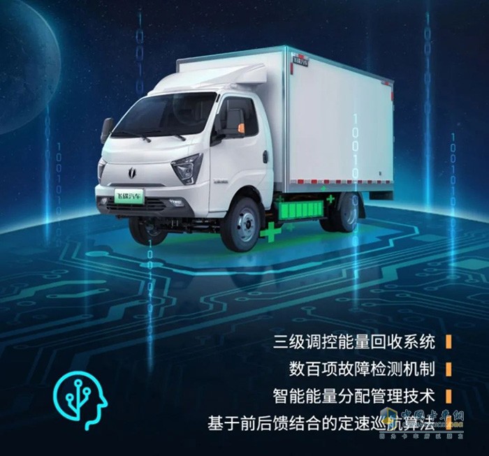 　城配運輸市場競爭激烈，想要脫穎而出，車輛裝備至關(guān)重要，為更好順應(yīng)市場和用戶需求，飛碟締途EF3“大承載純電城市小卡”，以獨特的設(shè)計理念、卓越的性能表現(xiàn)以及精準(zhǔn)的場景化定制，為用戶提供更加高效、節(jié)能、安全的運輸解決方案。