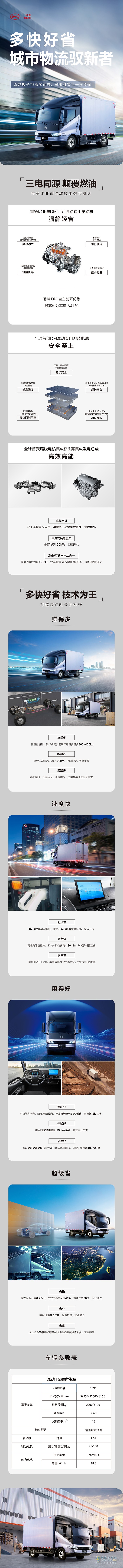 多快好省，一圖詳解比亞迪混動(dòng)T5