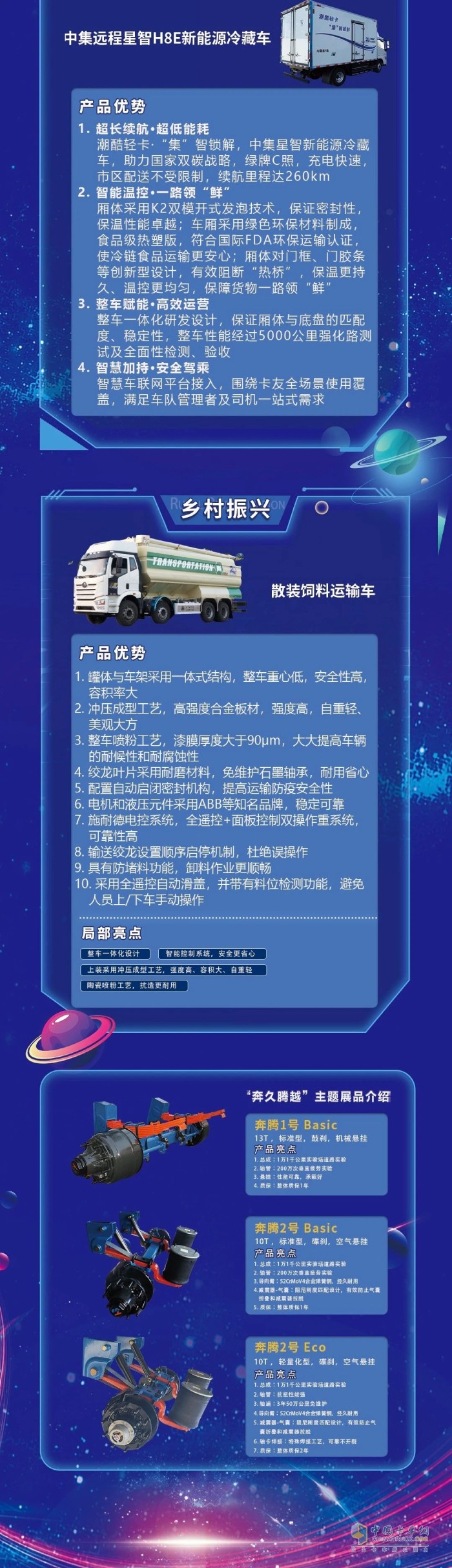 一圖看懂！中集車(chē)輛投產(chǎn)20周年典藏展的15款明星產(chǎn)品亮點(diǎn)十足