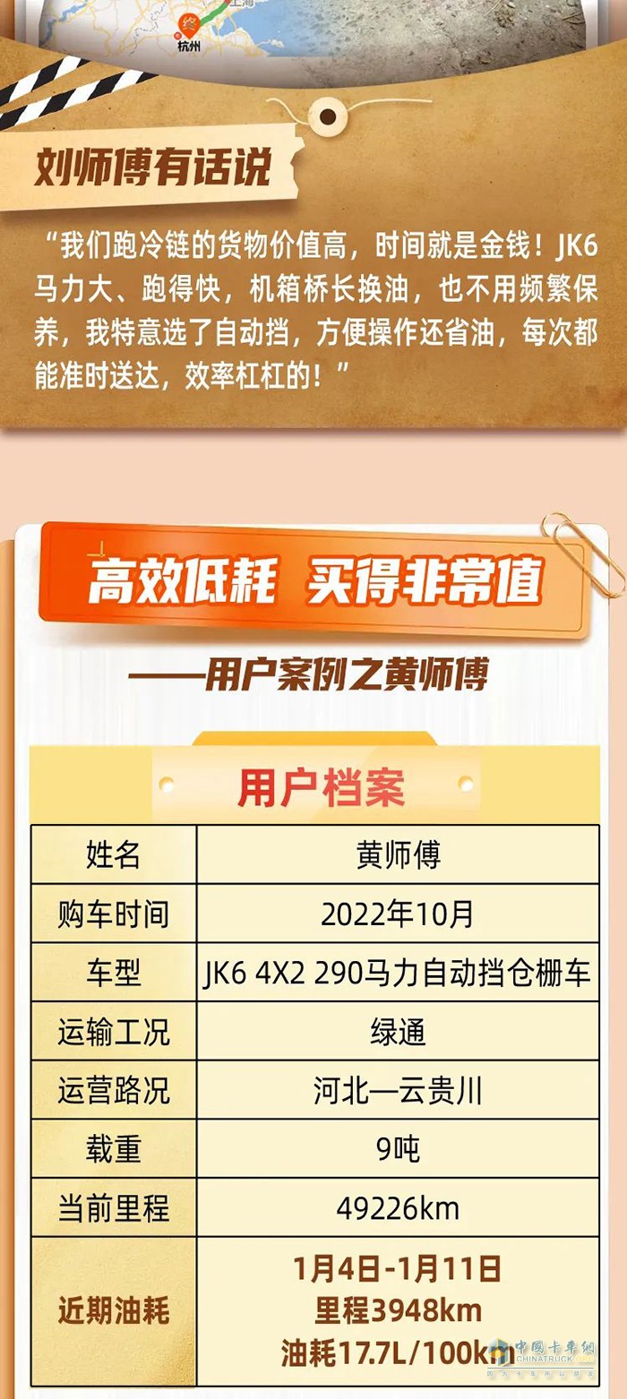 用戶(hù)心聲：JK6 290馬力載貨車(chē)，買(mǎi)得值！