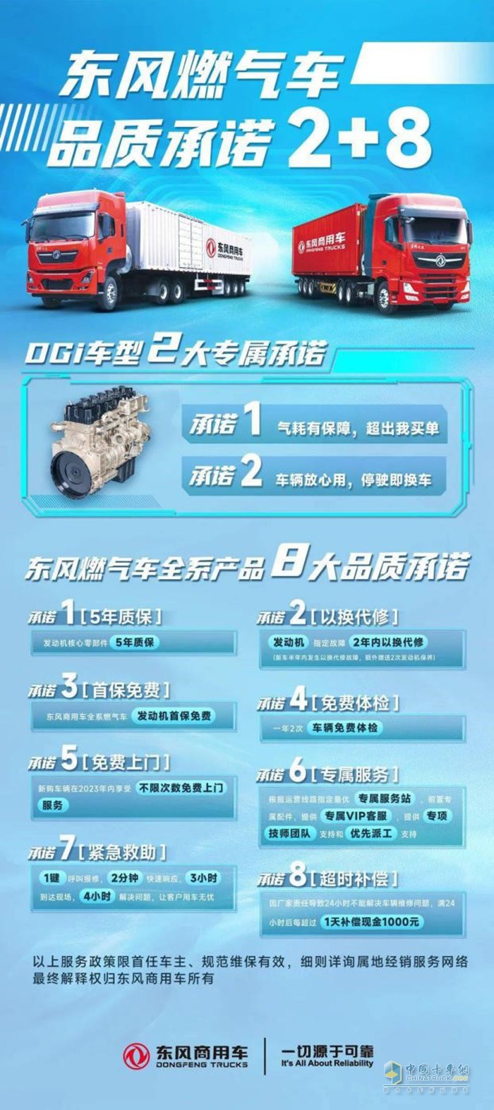 短期使用就進(jìn)行復(fù)購(gòu)  東風(fēng)天龍KL燃?xì)廛嚹睦锎騽?dòng)了高旭？