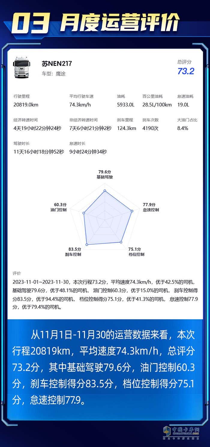 穩(wěn)運(yùn)力、保時(shí)效、降成本！快遞快運(yùn)首選鷹途！