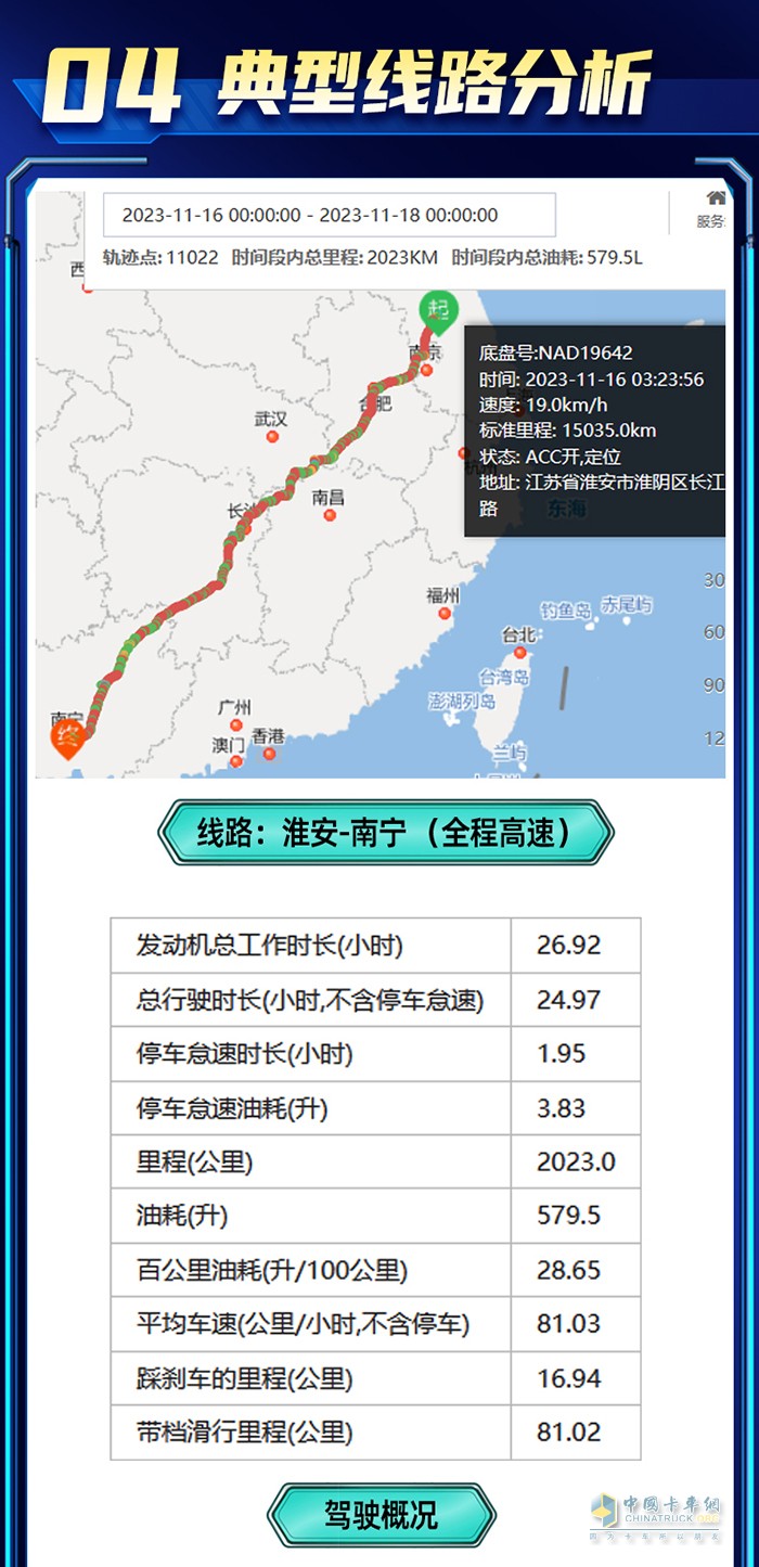 穩(wěn)運(yùn)力、保時(shí)效、降成本！快遞快運(yùn)首選鷹途！