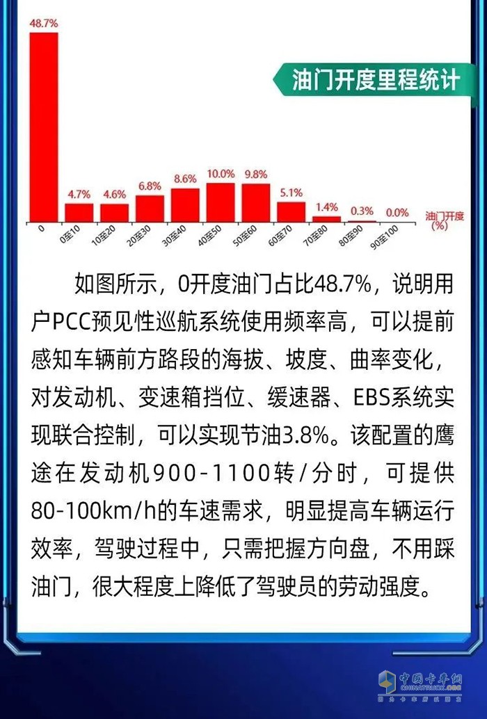穩(wěn)運(yùn)力、保時(shí)效、降成本！快遞快運(yùn)首選鷹途！