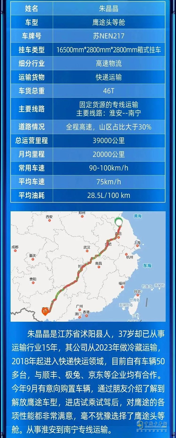 穩(wěn)運(yùn)力、保時(shí)效、降成本！快遞快運(yùn)首選鷹途！