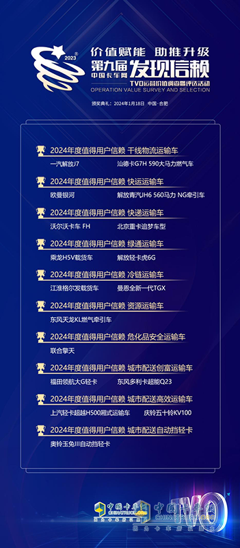 第九屆發(fā)現(xiàn)信賴，通過(guò)卡車(chē)人的分享，揭曉優(yōu)秀的力量