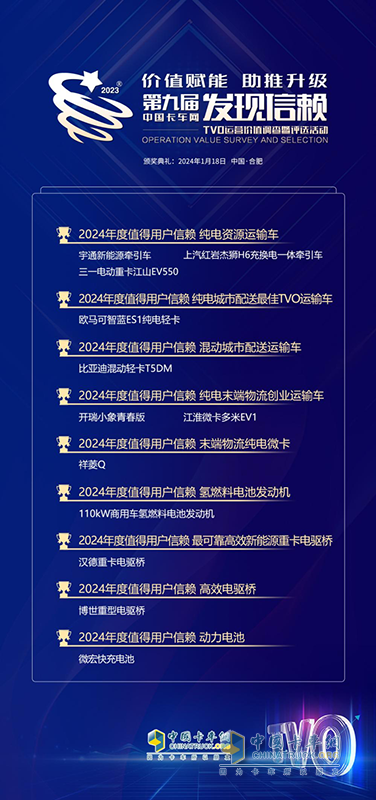 第九屆發(fā)現(xiàn)信賴，通過(guò)卡車(chē)人的分享，揭曉優(yōu)秀的力量