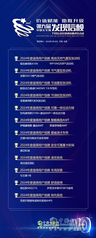 第九屆發(fā)現(xiàn)信賴，通過(guò)卡車(chē)人的分享，揭曉優(yōu)秀的力量