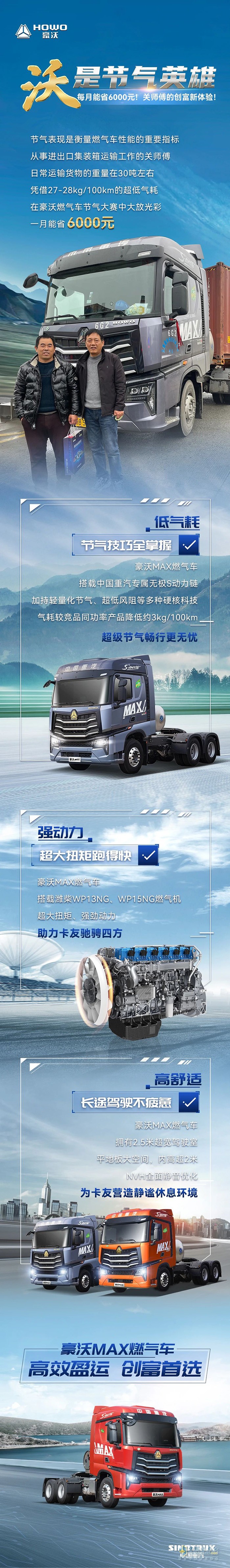 重汽豪沃重卡:每月能省6000元！關(guān)師傅的創(chuàng)富新體驗(yàn)！