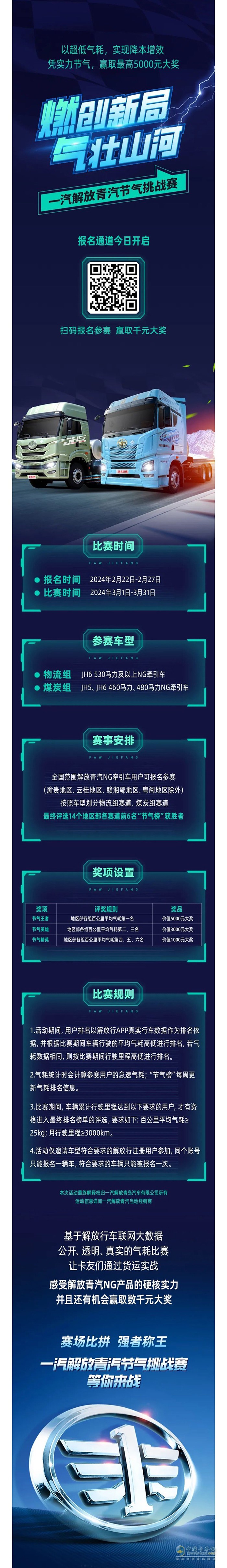 低氣耗可贏數(shù)千元大獎！一汽解放青汽節(jié)氣挑戰(zhàn)賽報名通道開啟！