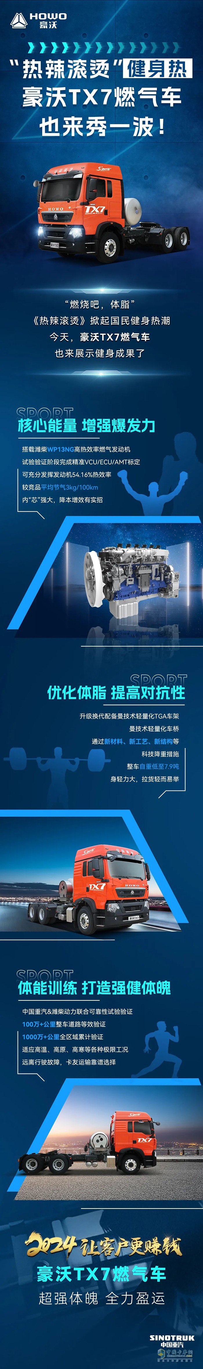 “熱辣滾燙”健身熱，豪沃TX7燃?xì)廛?chē)也來(lái)秀一波！