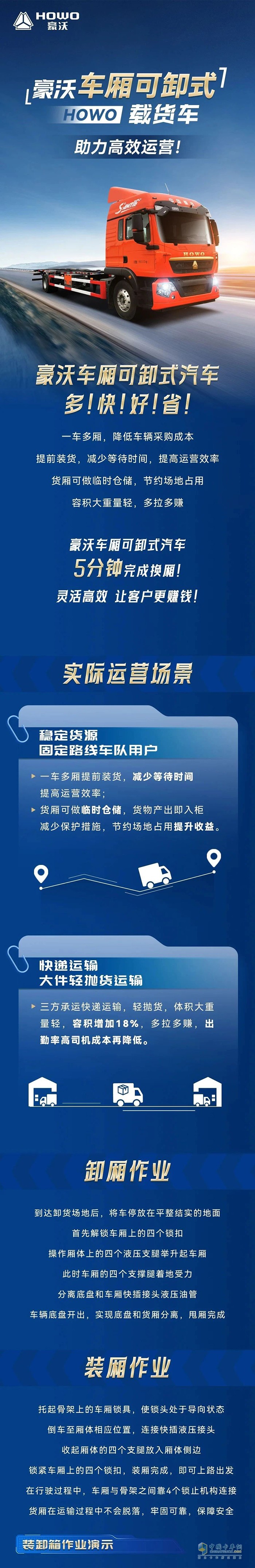 中國(guó)重汽豪沃車廂可卸式載貨車助力高效運(yùn)營(yíng)！