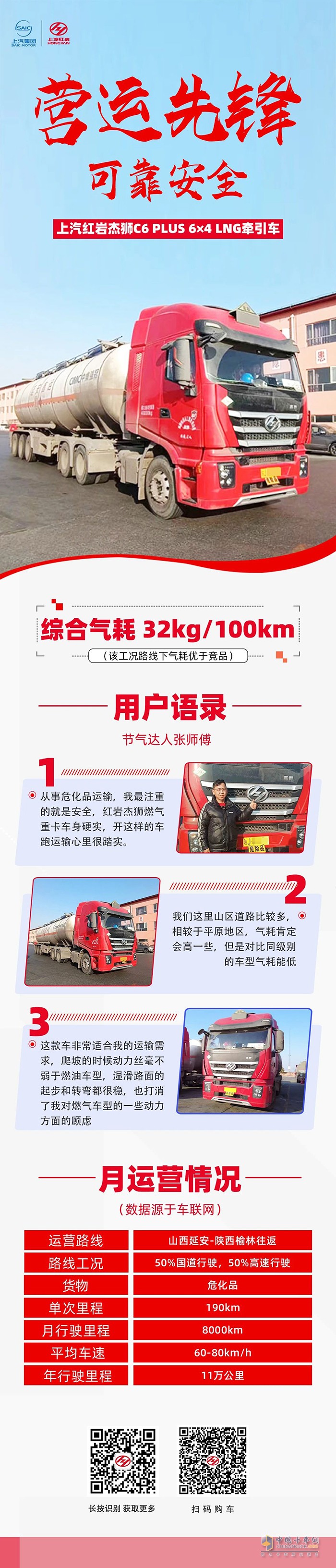 經(jīng)濟(jì)實(shí)用，安全可靠，一起來看張師傅對(duì)上汽紅巖燃?xì)庵乜ǖ脑u(píng)價(jià)