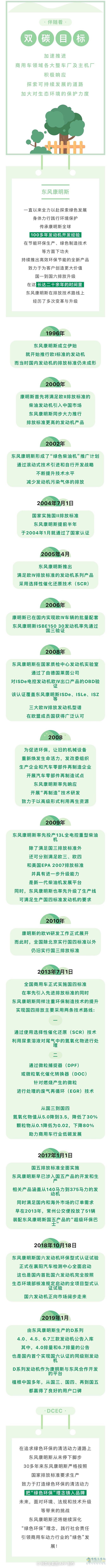 東風康明斯