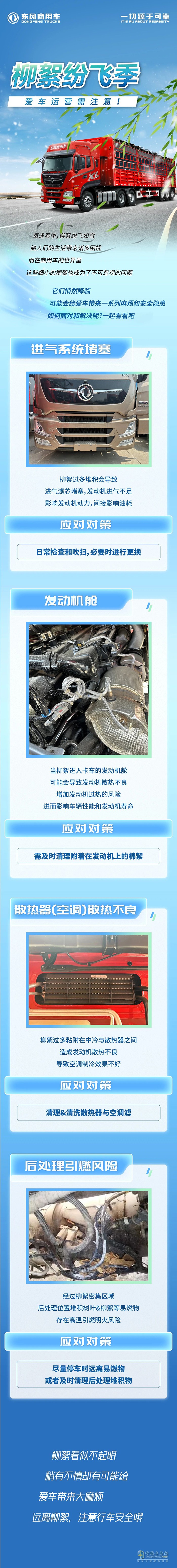 柳絮紛飛季愛車運(yùn)營要注意這些