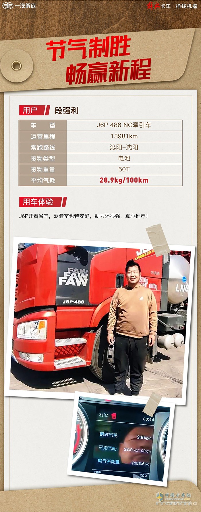 百公里氣耗28.9kg！節(jié)氣利器J6P，段師傅的致富好車!