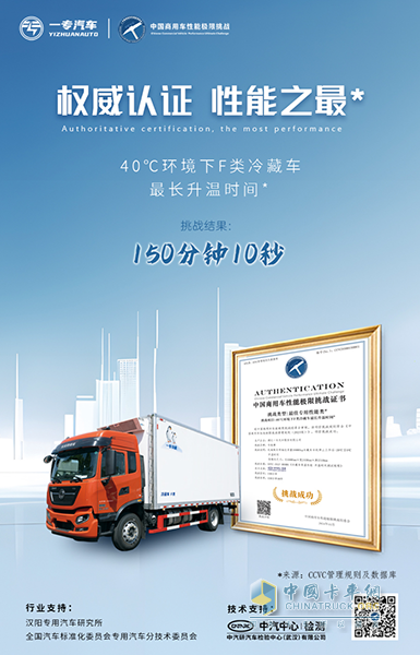 專用車行業(yè)首個！40℃環(huán)境下F類冷藏車最長升溫時間挑戰(zhàn)成績出爐