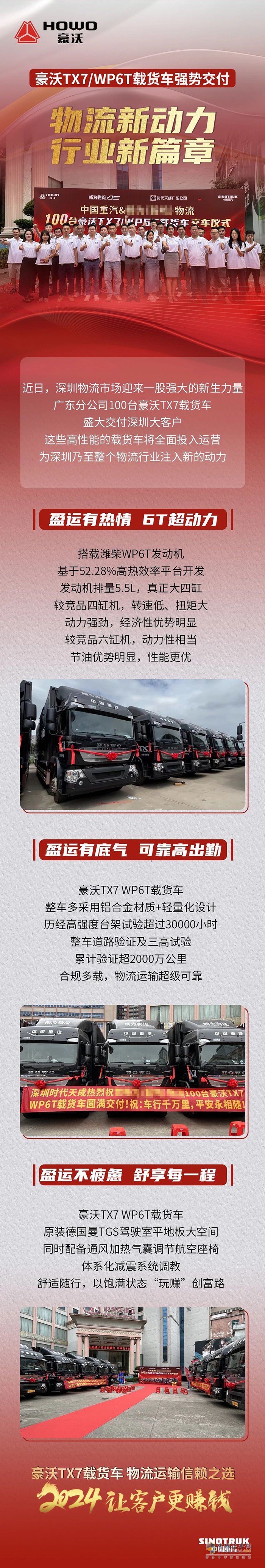 豪沃TX7/WP6T載貨車強勢交付，物流新動力，行業(yè)新篇章！