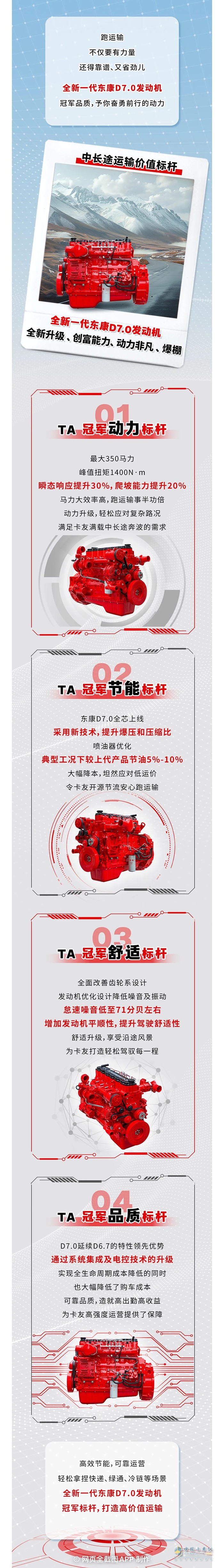 您的最佳搭檔上線了！全新一代東康D7.0與你一起出發(fā)