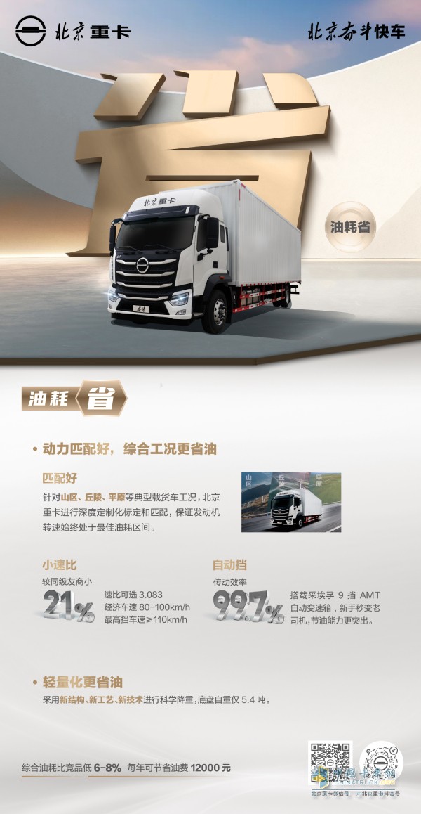 車速快、油耗省、高出勤 北京重卡奮斗快車震撼登場