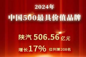506.56億元！陜汽品牌價(jià)值再創(chuàng)新高，漢德車橋首次入圍