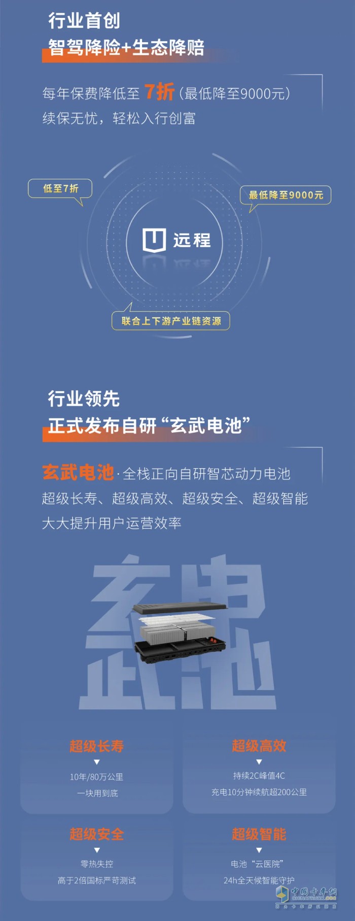 聚焦智、優(yōu)、全  遠程十周年領(lǐng)航系列產(chǎn)品正式上市