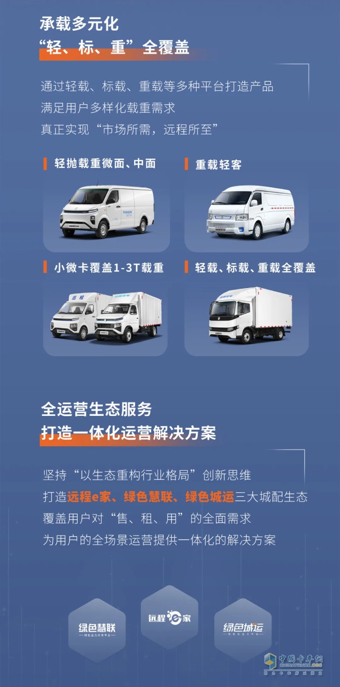 聚焦智、優(yōu)、全  遠程十周年領(lǐng)航系列產(chǎn)品正式上市