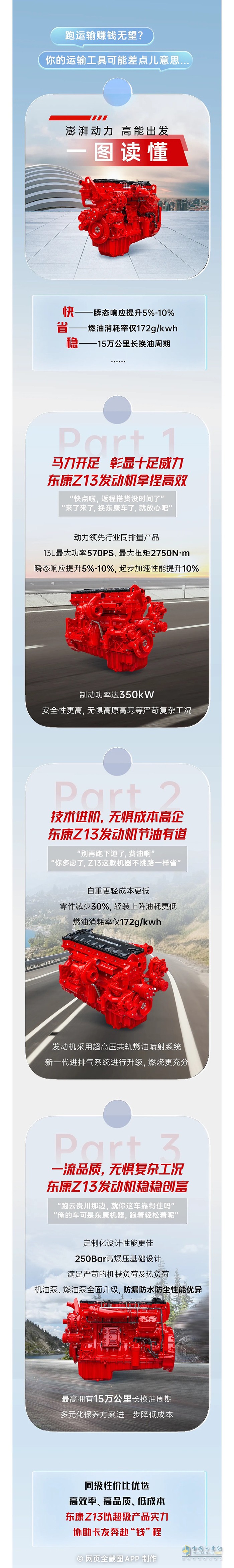 東康Z13發(fā)動機:馬力大品質(zhì)好精準拿捏賺錢秘方！