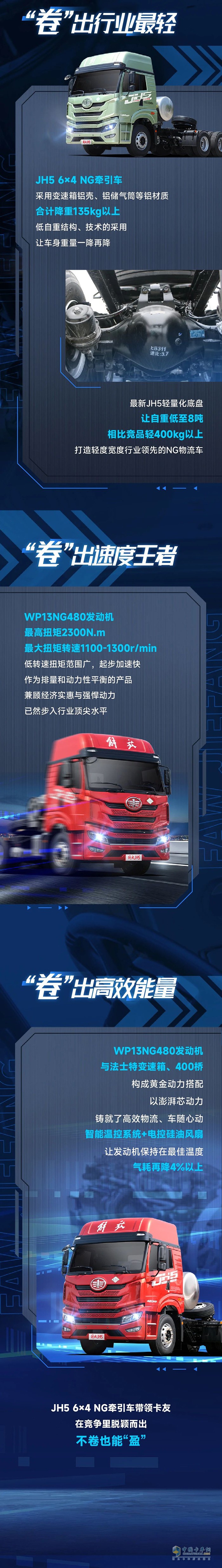 有一汽解放青汽JH5 6×4 NG牽引車在，不卷也能“盈”