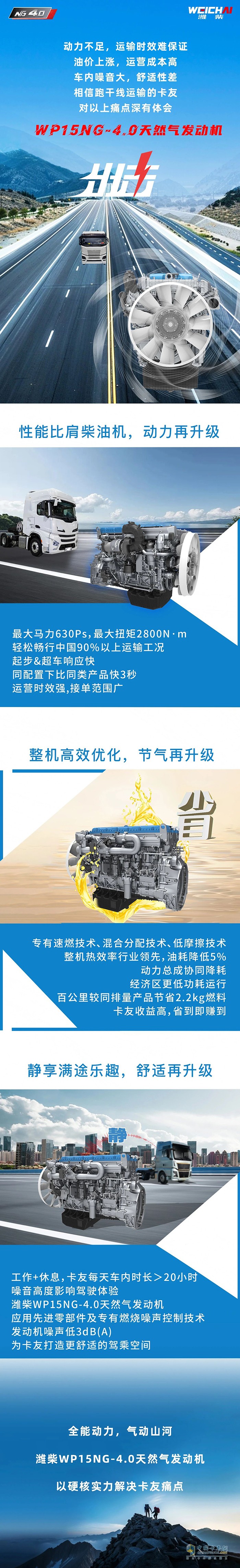 Buff疊滿！濰柴WP15NG-4.0領跑干線運輸 