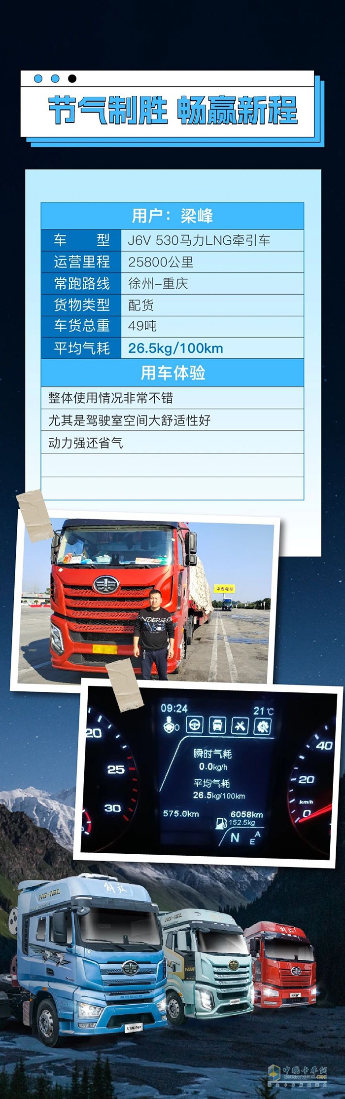 百公里氣耗26.5kg！J6V用出色節(jié)氣實力征服梁師傅