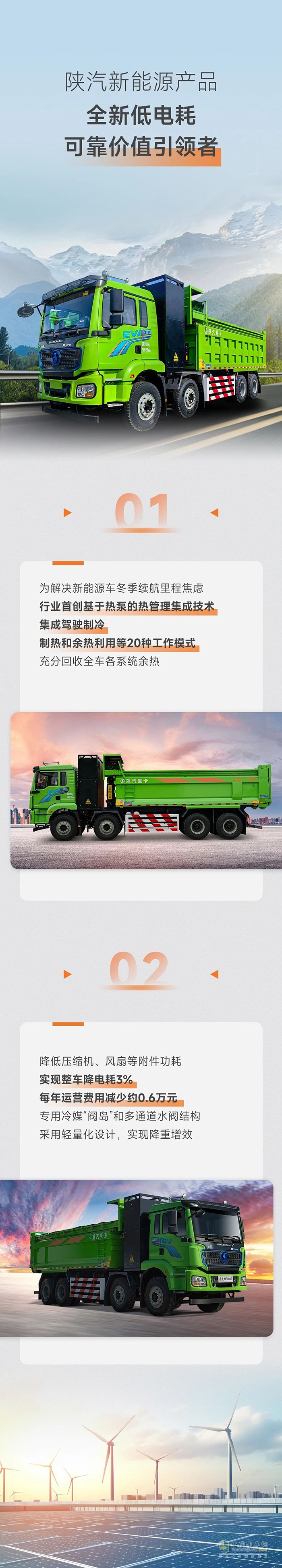 　陜汽新能源低電耗之王：整車熱泵集成技術