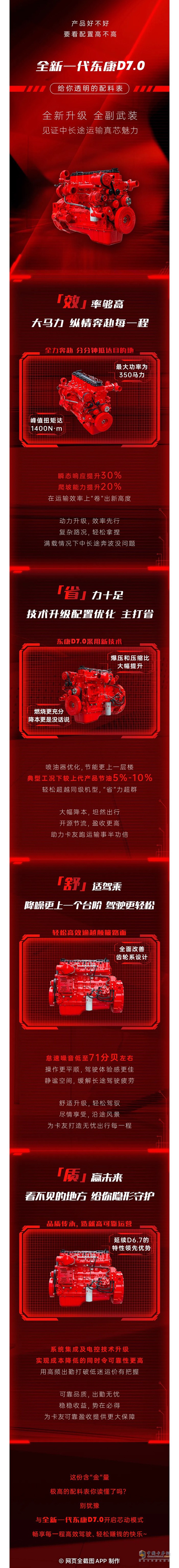 全新一代東康D7.0:一份透明的配料表，盡情展示予你