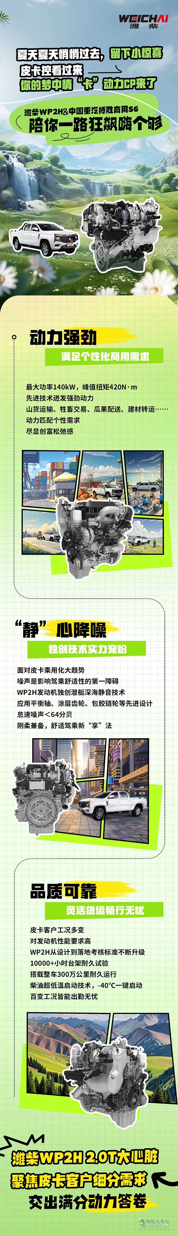 濰柴又上新！什么心巴動力，讓皮卡控一秒上頭？