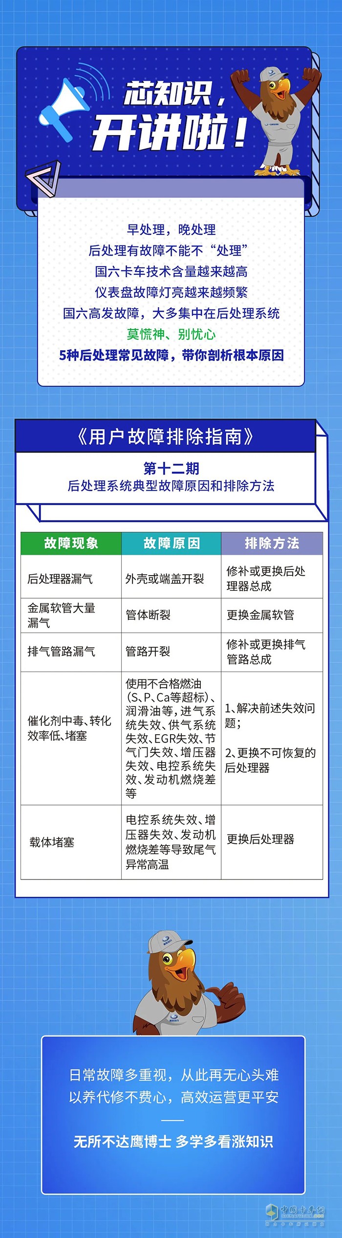 解放動(dòng)力:5大后處理系統(tǒng)典型故障，帶你各個(gè)擊破