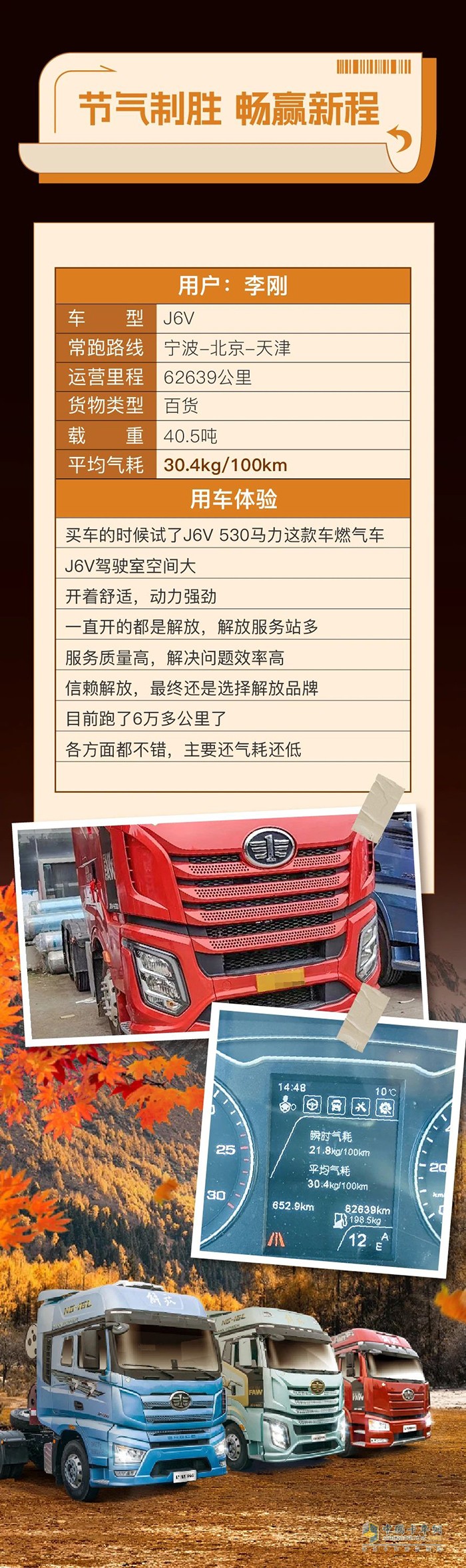 百公里氣耗30.4kg，解放J6V燃?xì)廛囍顜煾抵赂粺o(wú)憂！