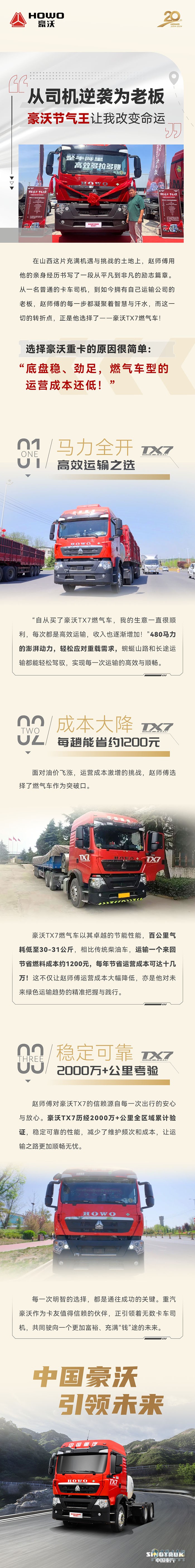 趙師傅：從司機逆襲為老板，豪沃節(jié)氣王讓我改變命運！