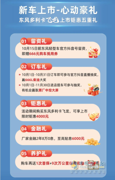 金秋飛龍起，豐收情更濃-東風(fēng)多利卡飛龍閃耀上市，誠意滿滿