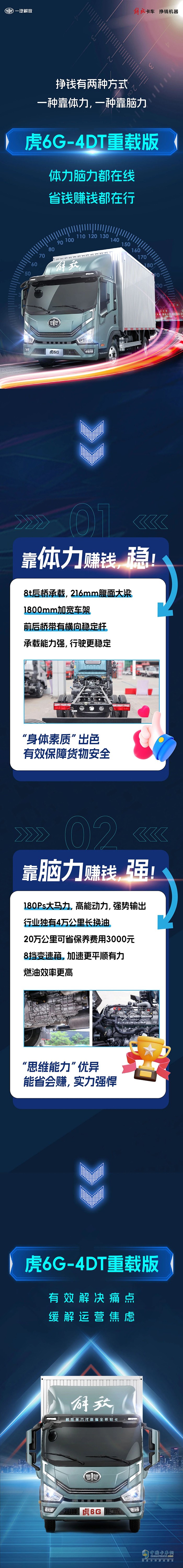 虎6G兩種掙錢方式，解決你的運(yùn)營(yíng)焦慮！