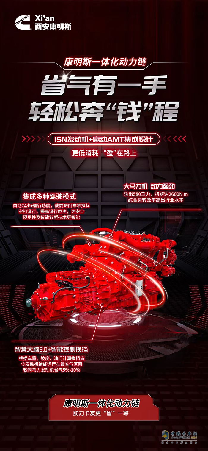 收益漲不停，看康明斯一體化動(dòng)力鏈！