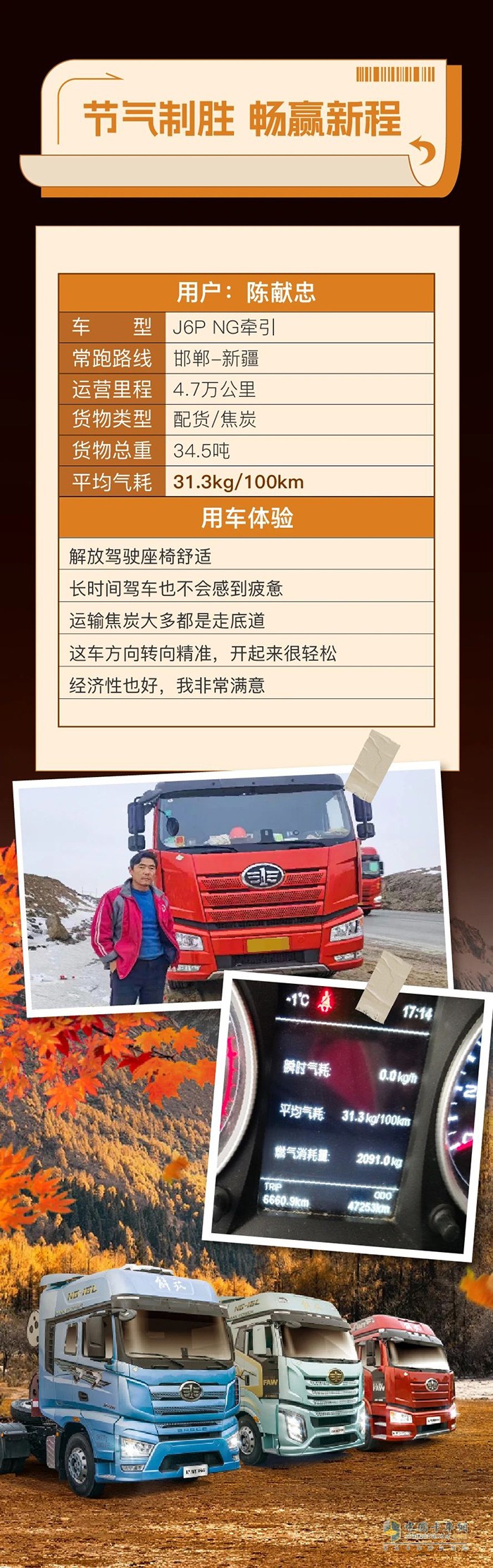 百公里氣耗31.3kg，陳師傅駕駛J6P實(shí)現(xiàn)高效贏運(yùn)
