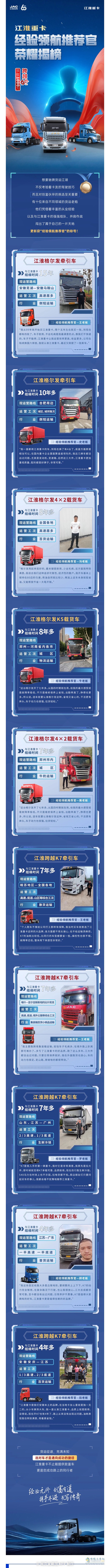 創(chuàng)富有道，江淮重卡經(jīng)驗(yàn)領(lǐng)航推薦官公布！